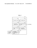 Multifunctional image processing apparatus diagram and image