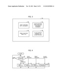 Multifunctional image processing apparatus diagram and image