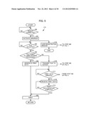 Multifunctional image processing apparatus diagram and image