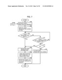 Multifunctional image processing apparatus diagram and image