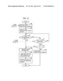 Multifunctional image processing apparatus diagram and image