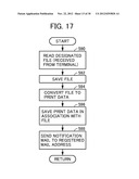 Multifunctional image processing apparatus diagram and image