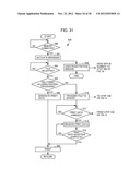 Multifunctional image processing apparatus diagram and image