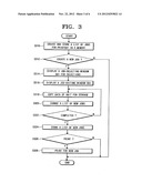 DEVICE TO EDIT DOCUMENTS FOR PRINTOUT AND METHOD THEREOF diagram and image