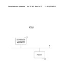 INFORMATION PROCESSING APPARATUS, INFORMATION PROCESSING METHOD, AND     STORAGE MEDIUM diagram and image