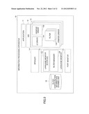 INFORMATION PROCESSING APPARATUS, INFORMATION PROCESSING METHOD, AND     STORAGE MEDIUM diagram and image