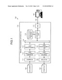 IMAGE PROCESSING APPARATUS, IMAGE NOISE DETECTING METHOD, AND     COMPUTER-READABLE RECORDING MEDIUM diagram and image