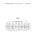 IMAGE PROCESSING APPARATUS, IMAGE NOISE DETECTING METHOD, AND     COMPUTER-READABLE RECORDING MEDIUM diagram and image