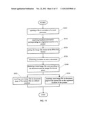 METHOD FOR ADDING SCAN DATA TO COMPUTER WORK AREA diagram and image