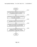 METHOD FOR ADDING SCAN DATA TO COMPUTER WORK AREA diagram and image