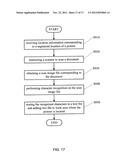 METHOD FOR ADDING SCAN DATA TO COMPUTER WORK AREA diagram and image