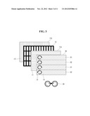 Stereoscopic Image Display Device Using Pattern Retarder Method and Method     for Fabricating the Same diagram and image