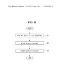 Stereoscopic Image Display Device Using Pattern Retarder Method and Method     for Fabricating the Same diagram and image