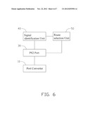 ELECTRONIC DEVICE HAVING PERSONAL SYSTEM 2 (PS/2) PORT diagram and image