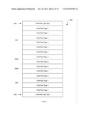 METHOD AND APPARATUS FOR PROVIDING A MECHANICAL MEANS TO SUPPORT CARD     SLOTS CAPABLE OF ACCEPTING CARDS OF MULTIPLE FORM FACTORS diagram and image