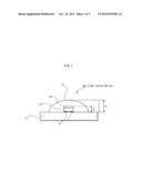 GLASS COMPOSITION, LIGHT SOURCE DEVICE AND ILLUMINATION DEVICE diagram and image