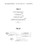 PARALLEL RUNNING CONTROL APPARATUS FOR INVERTER GENERATORS diagram and image