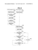 PARALLEL RUNNING CONTROL APPARATUS FOR INVERTER GENERATORS diagram and image