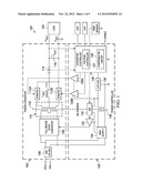 MONOTONIC PRE-BIAS START-UP OF A DC-DC CONVERTER diagram and image