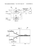 MONOTONIC PRE-BIAS START-UP OF A DC-DC CONVERTER diagram and image