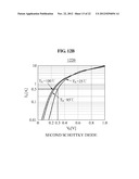 METHOD AND APPARATUS FOR WIRELESS POWER TRANSMISSION USING POWER RECEIVER diagram and image