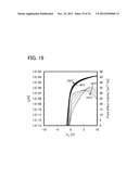 SEMICONDUCTOR DEVICE diagram and image