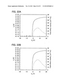 MEMORY DEVICE AND SIGNAL PROCESSING CIRCUIT diagram and image