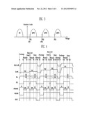 SEMICONDUCTOR DEVICE AND OPERATING METHOD THEREOF diagram and image