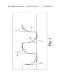 Memory Controller Comprising Adjustable Transmitter Impedance diagram and image