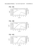 MEMORY DEVICE AND SIGNAL PROCESSING CIRCUIT diagram and image