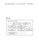 MEMORY DEVICE AND SIGNAL PROCESSING CIRCUIT diagram and image