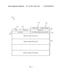 System, Apparatus, and Method for Distributed Home Agents in a Mobile IP     Environment diagram and image