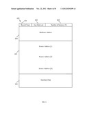 System, Apparatus, and Method for Distributed Home Agents in a Mobile IP     Environment diagram and image