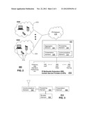 Method And Apparatus For Delivering IP Multimedia Subsystem Services diagram and image