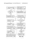 Method And Apparatus For Delivering IP Multimedia Subsystem Services diagram and image