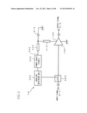 AMPLIFIER APPARATUS, SIGNAL PROCESSING APPARATUS, RADIO COMMUNICATION     APPARATUS, CONNECTOR MOUNTING STRUCTURE, AND COAXIAL CONNECTOR diagram and image