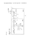 AMPLIFIER APPARATUS, SIGNAL PROCESSING APPARATUS, RADIO COMMUNICATION     APPARATUS, CONNECTOR MOUNTING STRUCTURE, AND COAXIAL CONNECTOR diagram and image