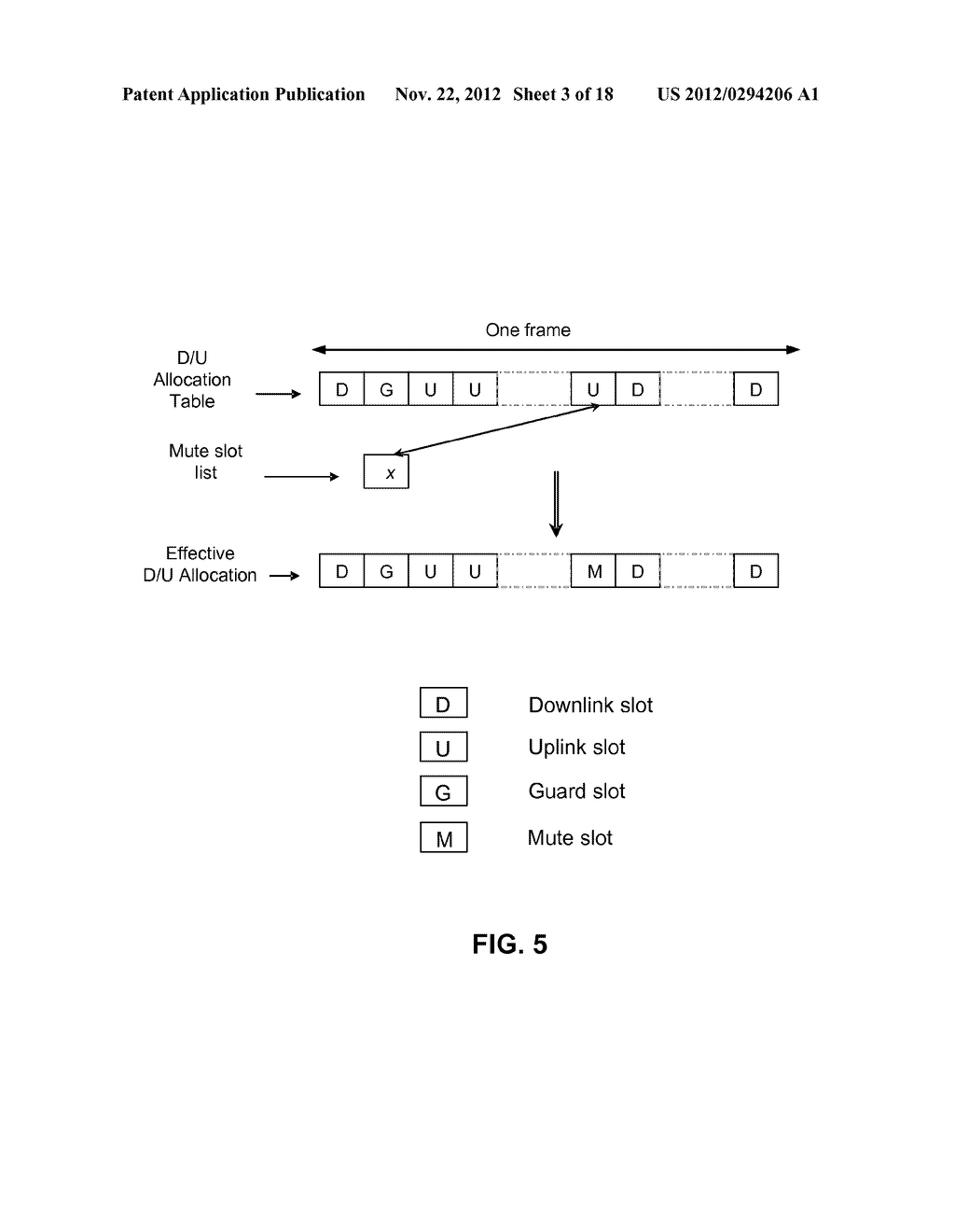 DYNAMIC ADJUSTMENT OF DOWNLINK/UPLINK ALLOCATION RATIO IN TDD WIRELESS     SYSTEMS - diagram, schematic, and image 04