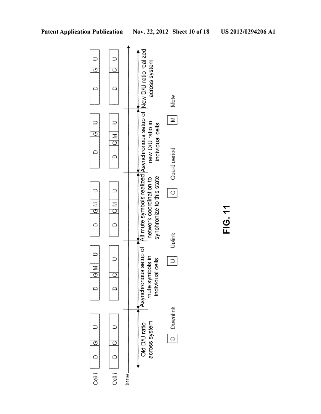 DYNAMIC ADJUSTMENT OF DOWNLINK/UPLINK ALLOCATION RATIO IN TDD WIRELESS     SYSTEMS - diagram, schematic, and image 11