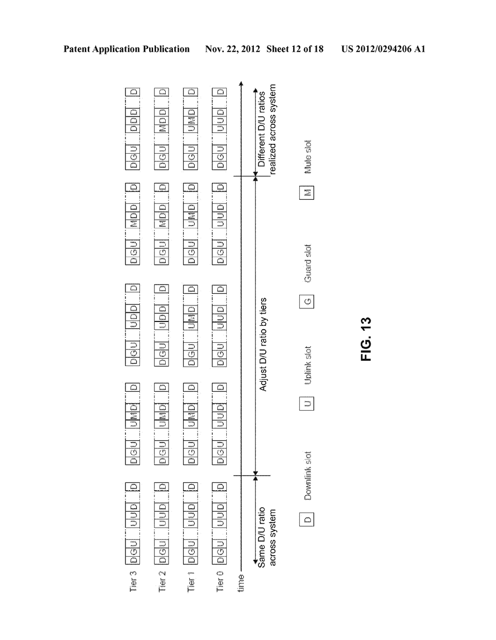 DYNAMIC ADJUSTMENT OF DOWNLINK/UPLINK ALLOCATION RATIO IN TDD WIRELESS     SYSTEMS - diagram, schematic, and image 13