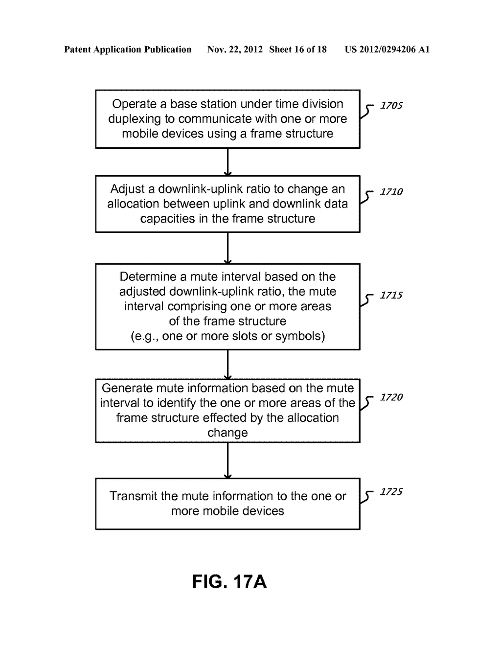 DYNAMIC ADJUSTMENT OF DOWNLINK/UPLINK ALLOCATION RATIO IN TDD WIRELESS     SYSTEMS - diagram, schematic, and image 17