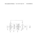 On-Package Transmit/Receive Switch and Antenna diagram and image