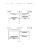 MESSAGE HANDLING METHOD AND DEVICE diagram and image