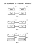 MESSAGE HANDLING METHOD AND DEVICE diagram and image