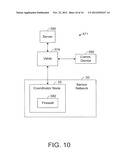 SYSTEMS AND METHODS FOR DYNAMICALLY CONFIGURING NODE BEHAVIOR IN A SENSOR     NETWORK diagram and image