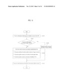 METHOD FOR TRANSMITTING CONTROL INFORMATION IN A WIRELESS COMMUNICATION     SYSTEM USING MULTIPLE CARRIERS diagram and image