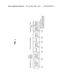 METHOD AND APPARATUS FOR TRANSMITTING CONTROL INFORMATION IN A WIRELESS     COMMUNICATION SYSTEM diagram and image