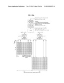 METHOD AND APPARATUS FOR TRANSMITTING CONTROL INFORMATION IN A WIRELESS     COMMUNICATION SYSTEM diagram and image