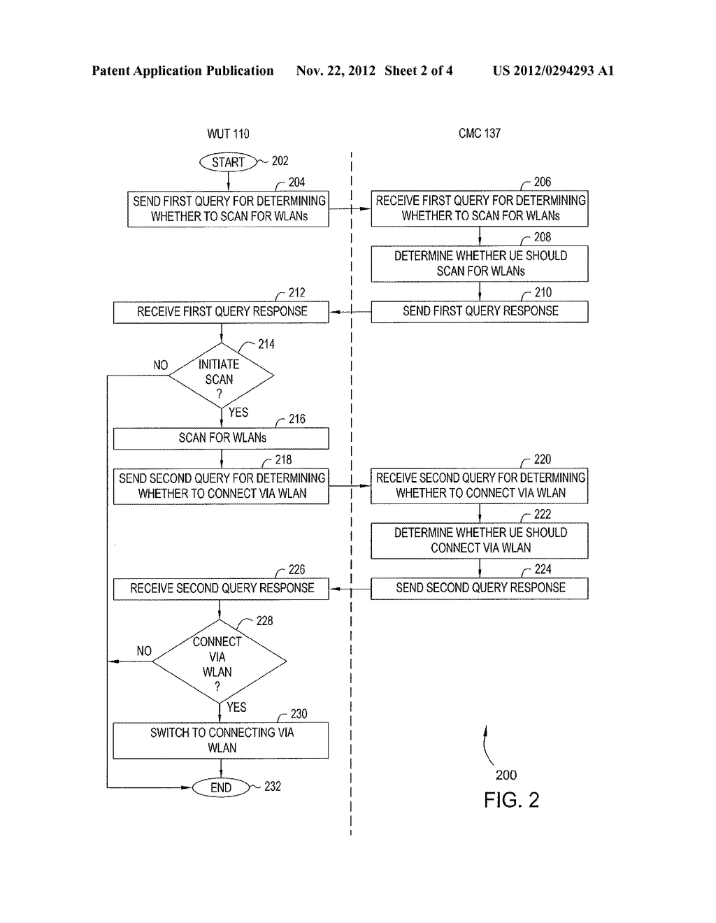 METHOD AND APPARATUS FOR CONTROLLING WIRELESS ACCESS SELECTION - diagram, schematic, and image 03