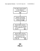 METHOD AND APPARATUS FOR MANAGING CALLS diagram and image